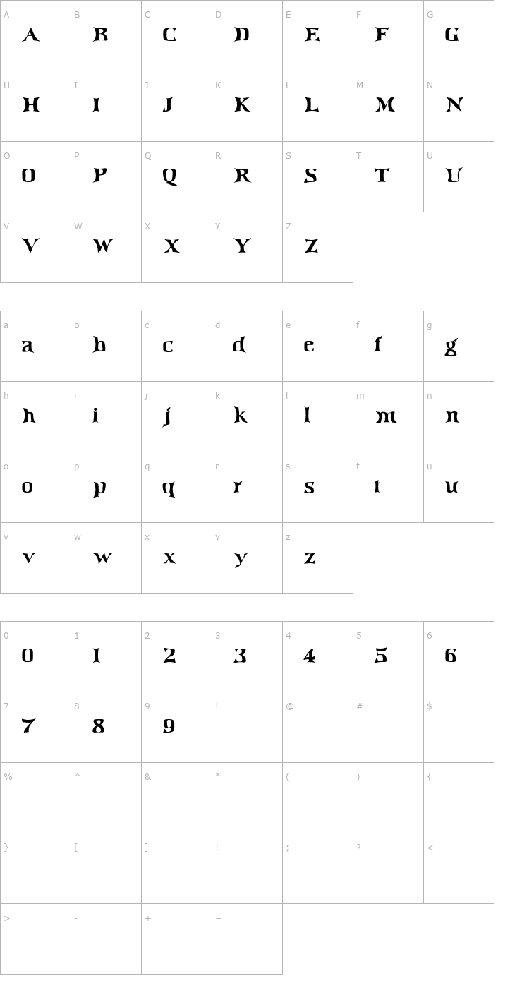 Character Map IrishJig Font