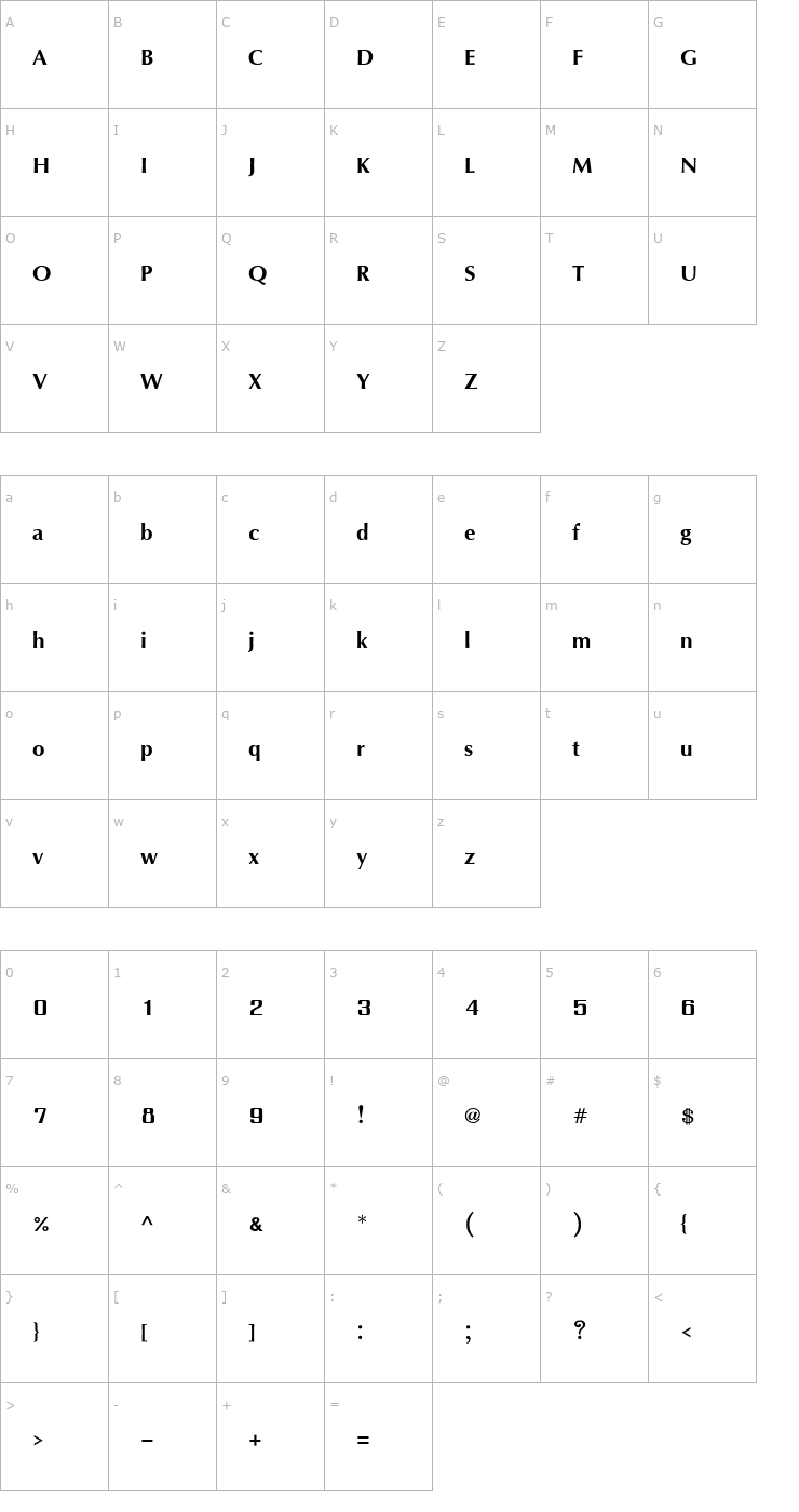 Character Map IrisUPC Bold Font