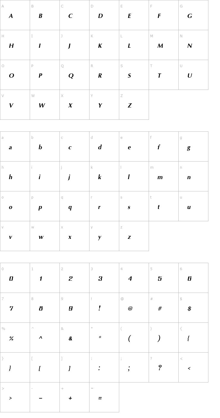 Character Map IrisUPC Bold Italic Font