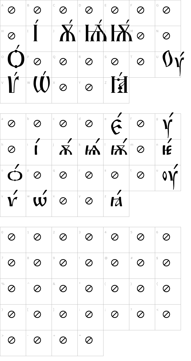 Character Map Irmologion Acute Font
