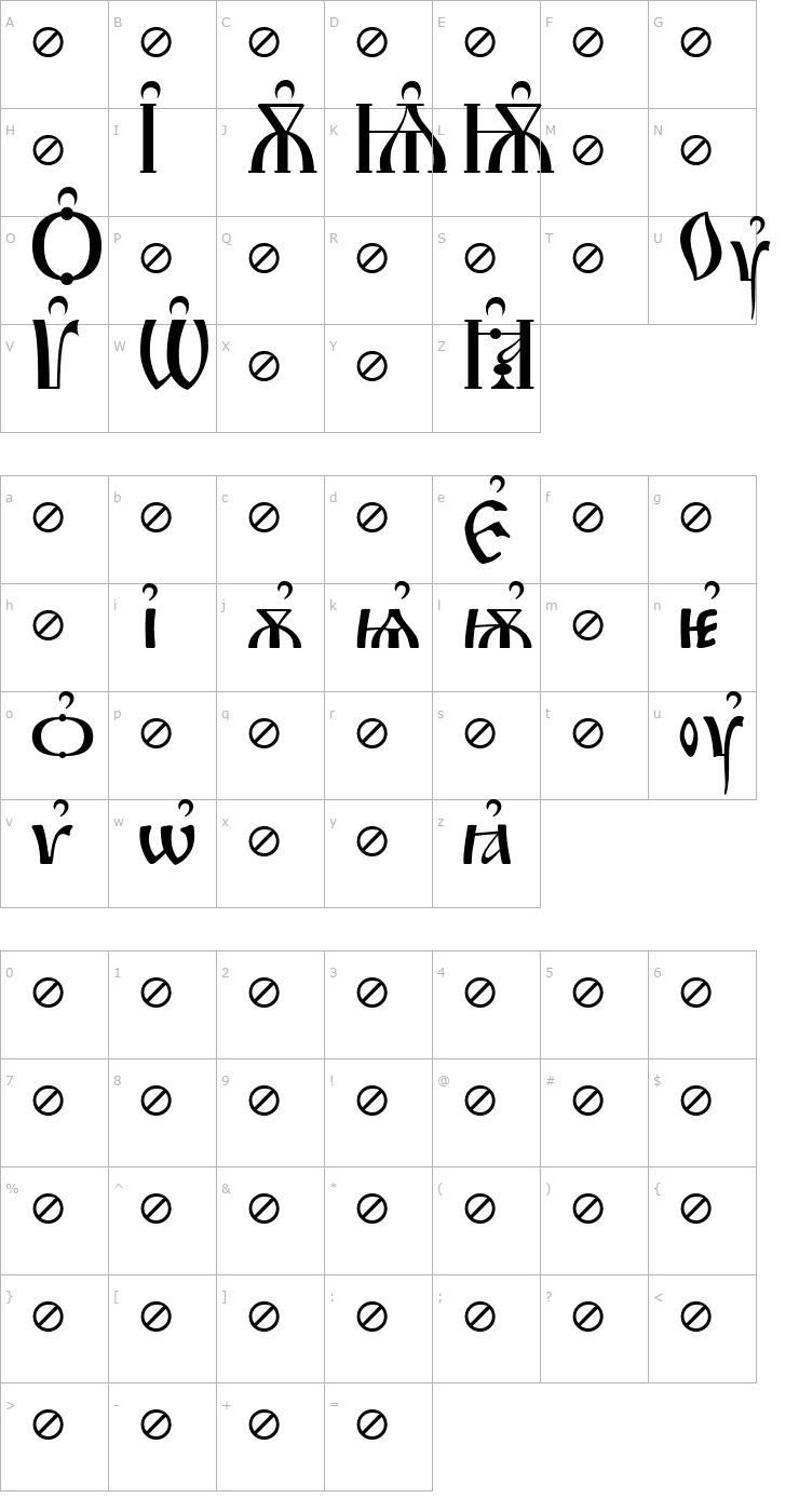 Character Map Irmologion Breathing Font