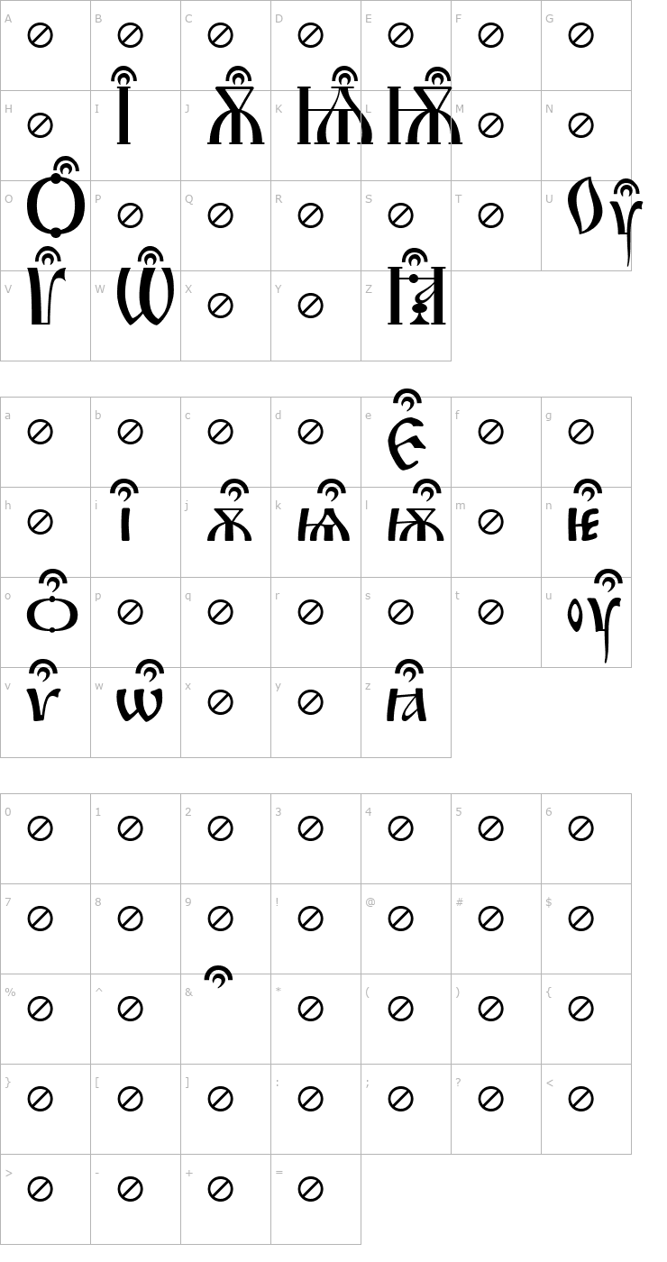 Character Map Irmologion BrthCircumflex Font