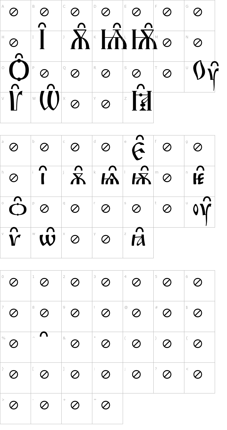 Character Map Irmologion Circumflex Font