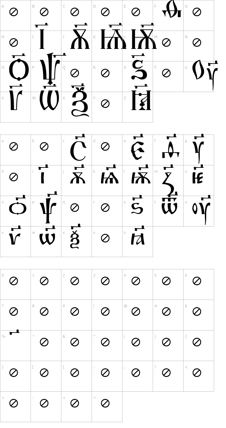 Character Map Irmologion SimplexTitled Font