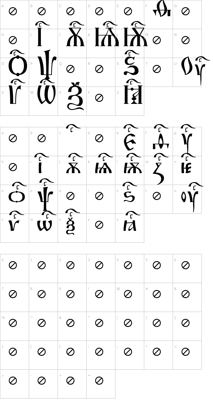 Character Map Irmologion SlovoTitled Font