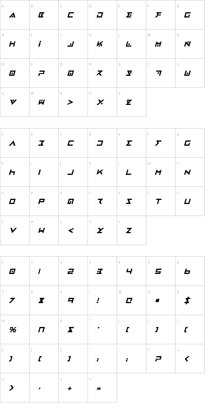 Character Map Iron Cobra Bold Italic Font