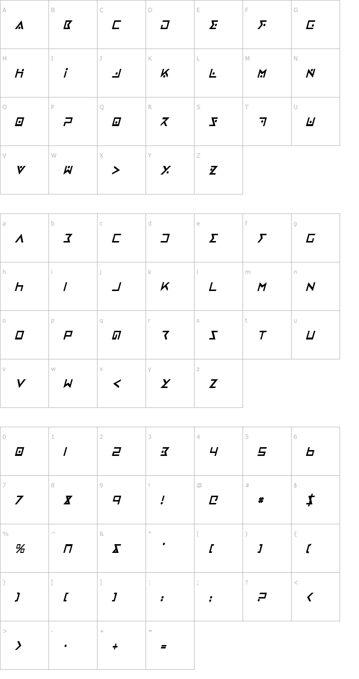 Character Map Iron Cobra Condensed Italic Font