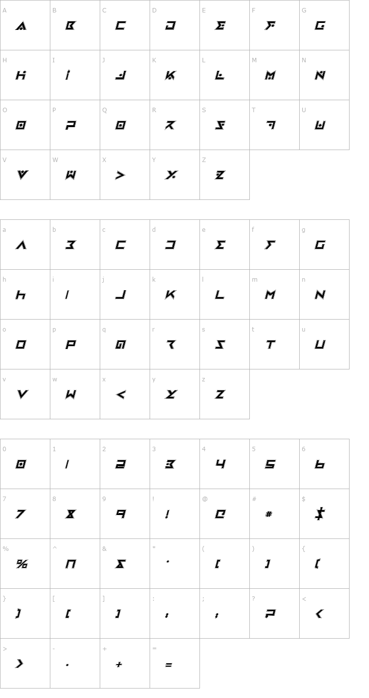 Character Map Iron Cobra Pro Italic Font