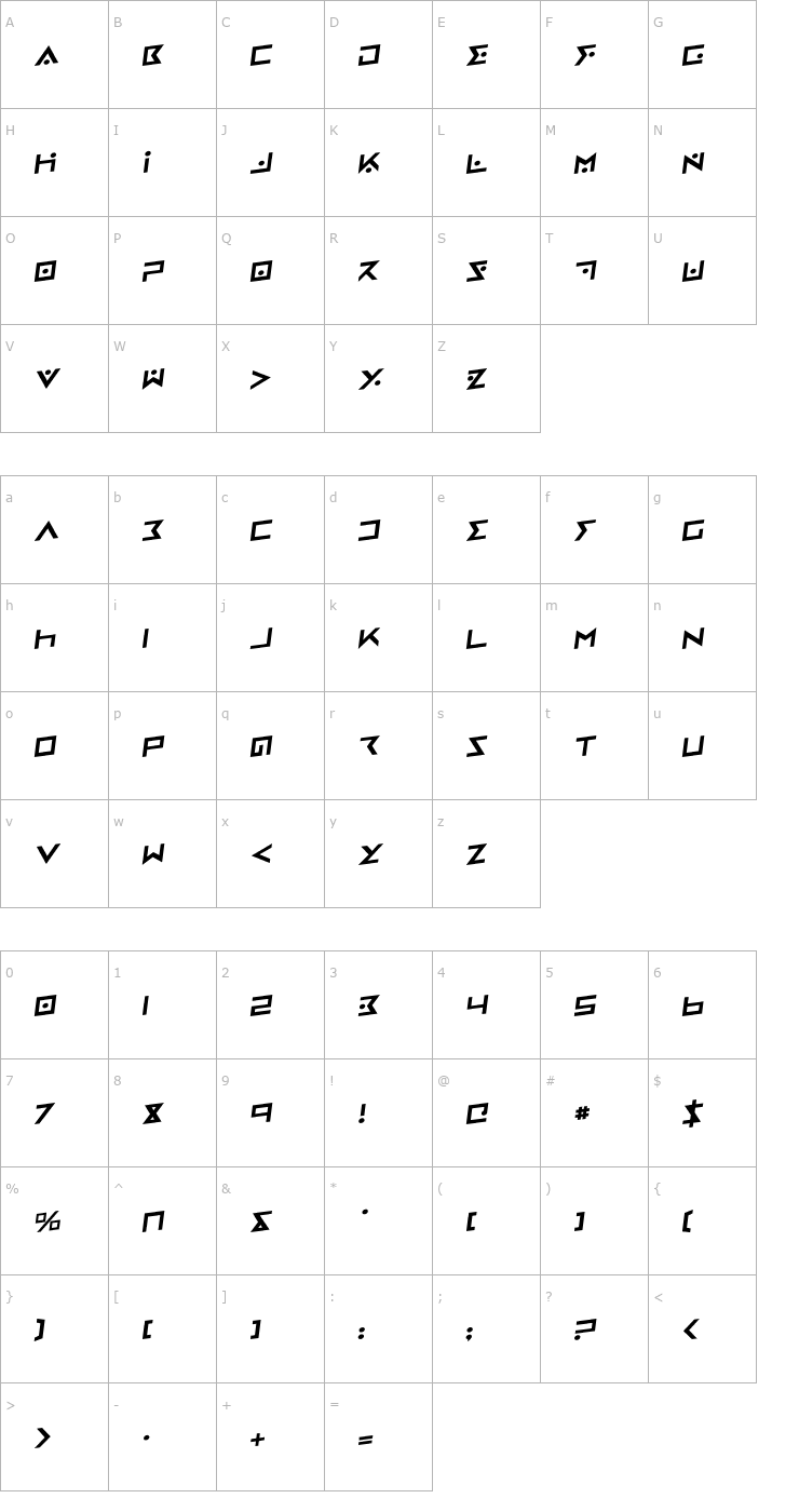 Character Map Iron Cobra Rotalic Font
