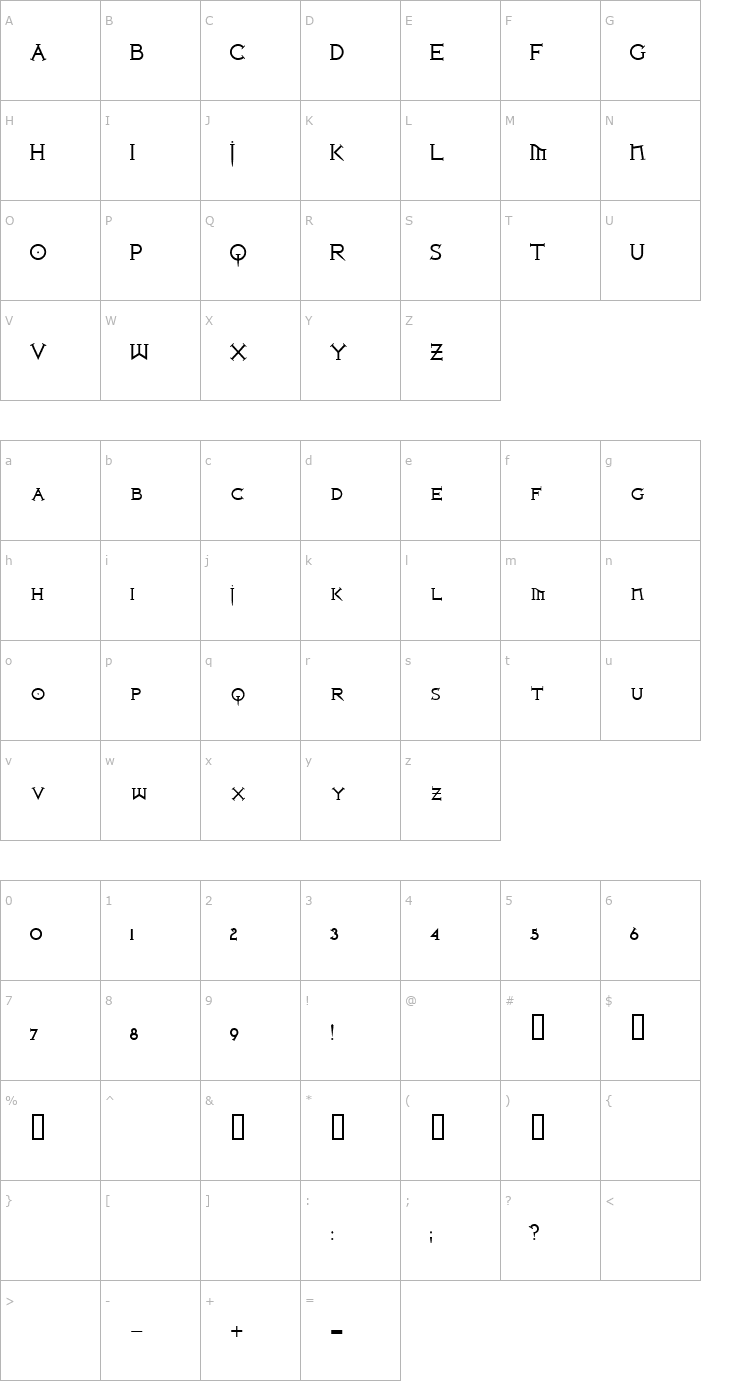 Character Map Iron League smallcaps Font