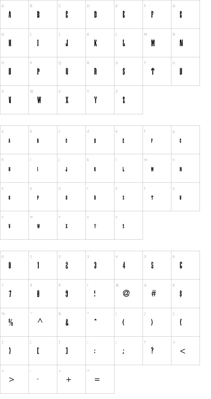 Character Map IRONGATE Font