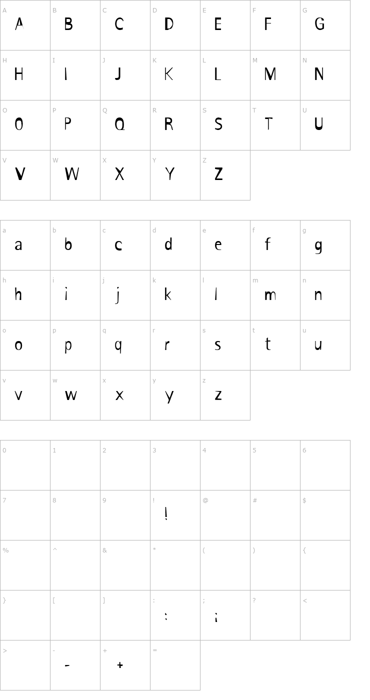 Character Map Ironik Rotis Font