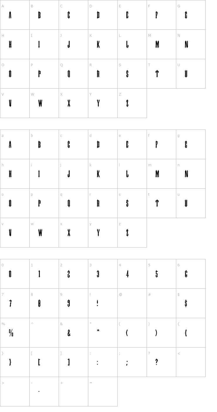 Character Map IRONWOODMedium2 Font