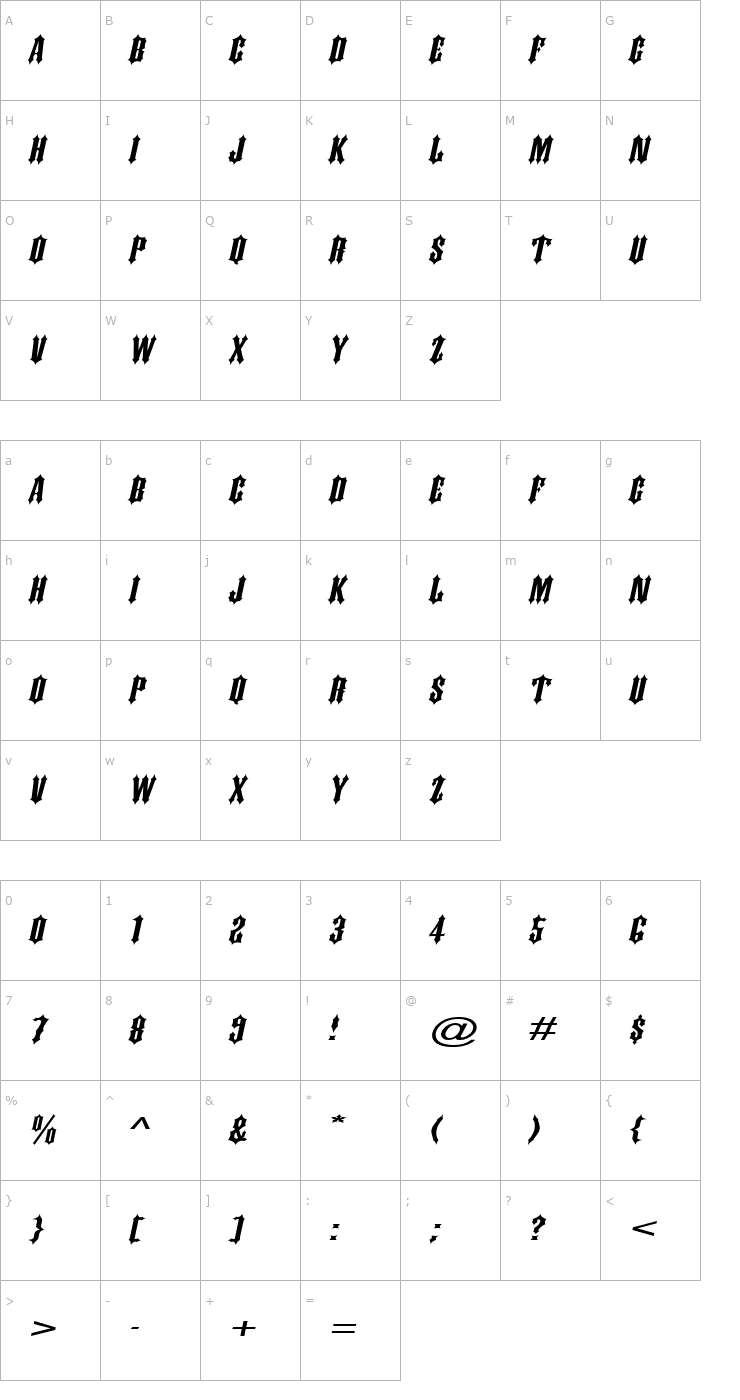 Character Map Ironwork Extended Italic Font