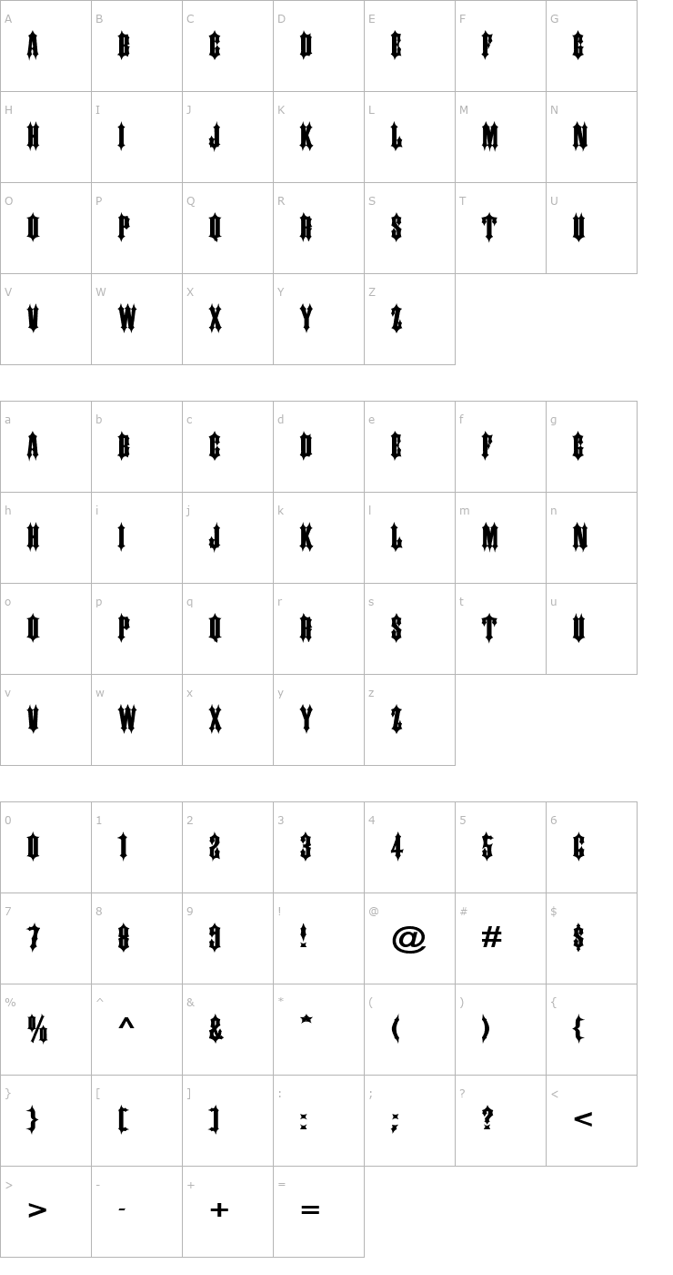 Character Map Ironwork Wide Bold Font