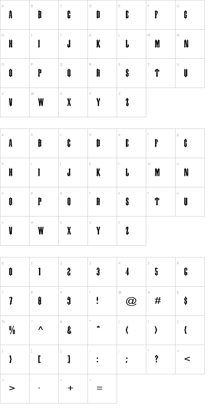 Character Map Ironwork Wide Normal Font