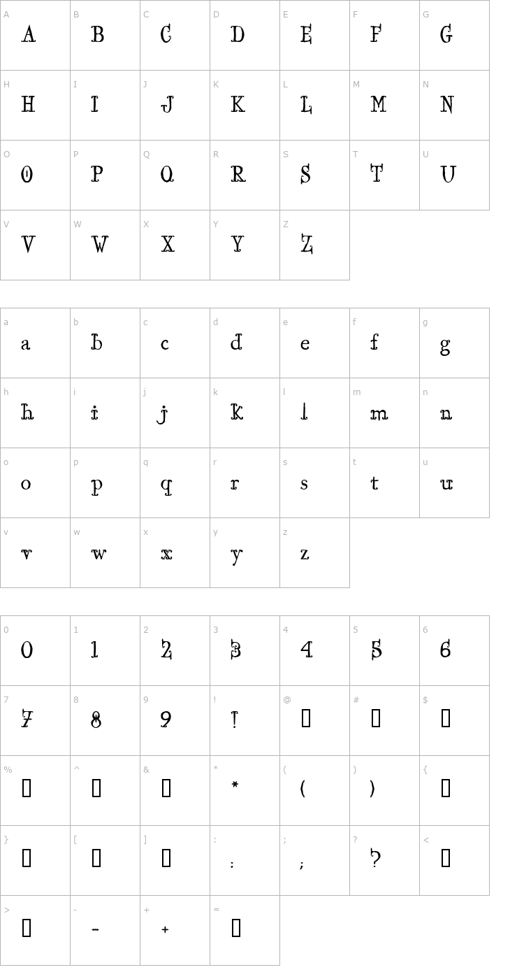 Character Map Ironworks Font