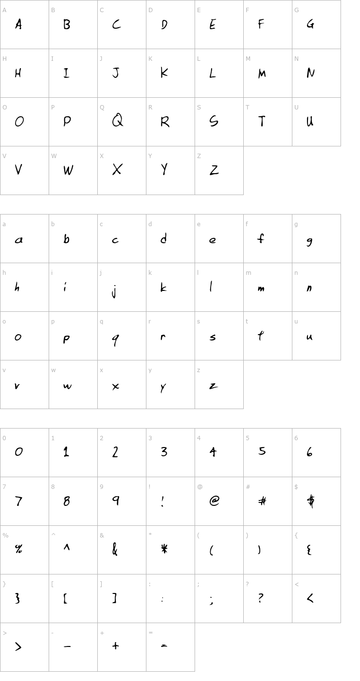 Character Map IrvingsHand Regular Font