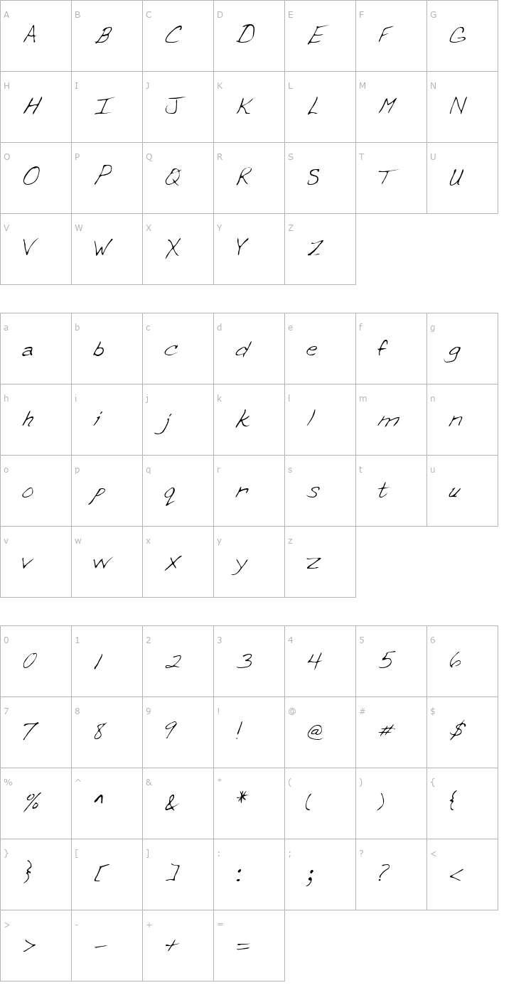 Character Map Isaac Regular Font