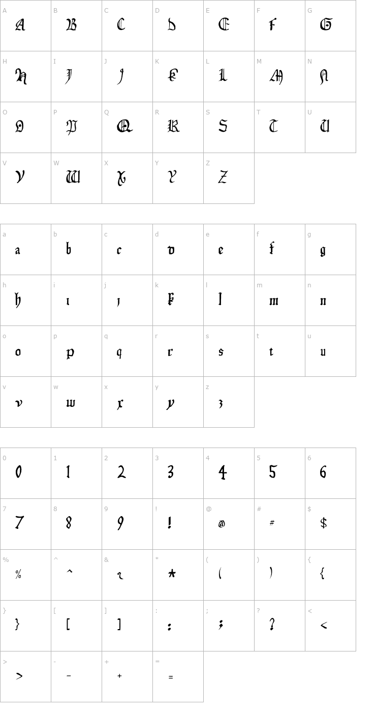 Character Map Isabella Font