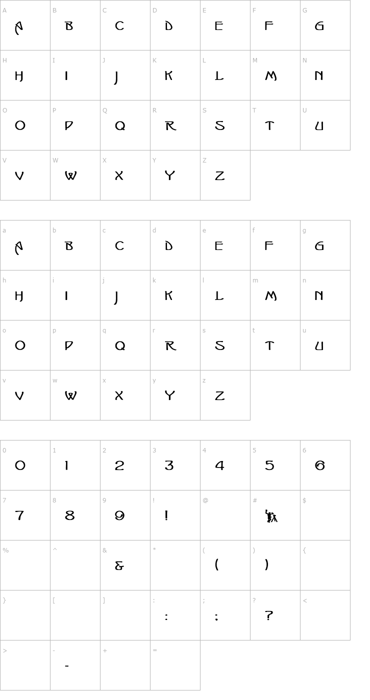 Character Map Isadora Bold Font