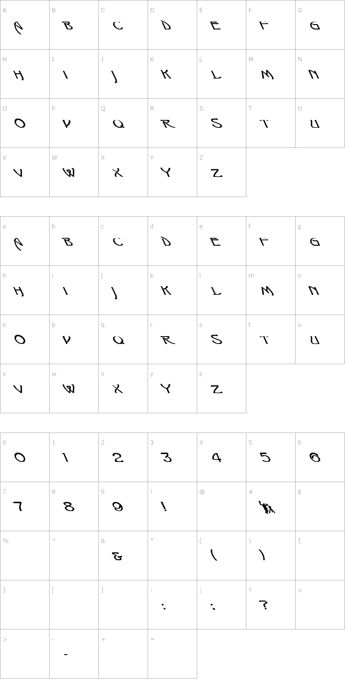 Character Map Isadora Bold Leftie Bold Font