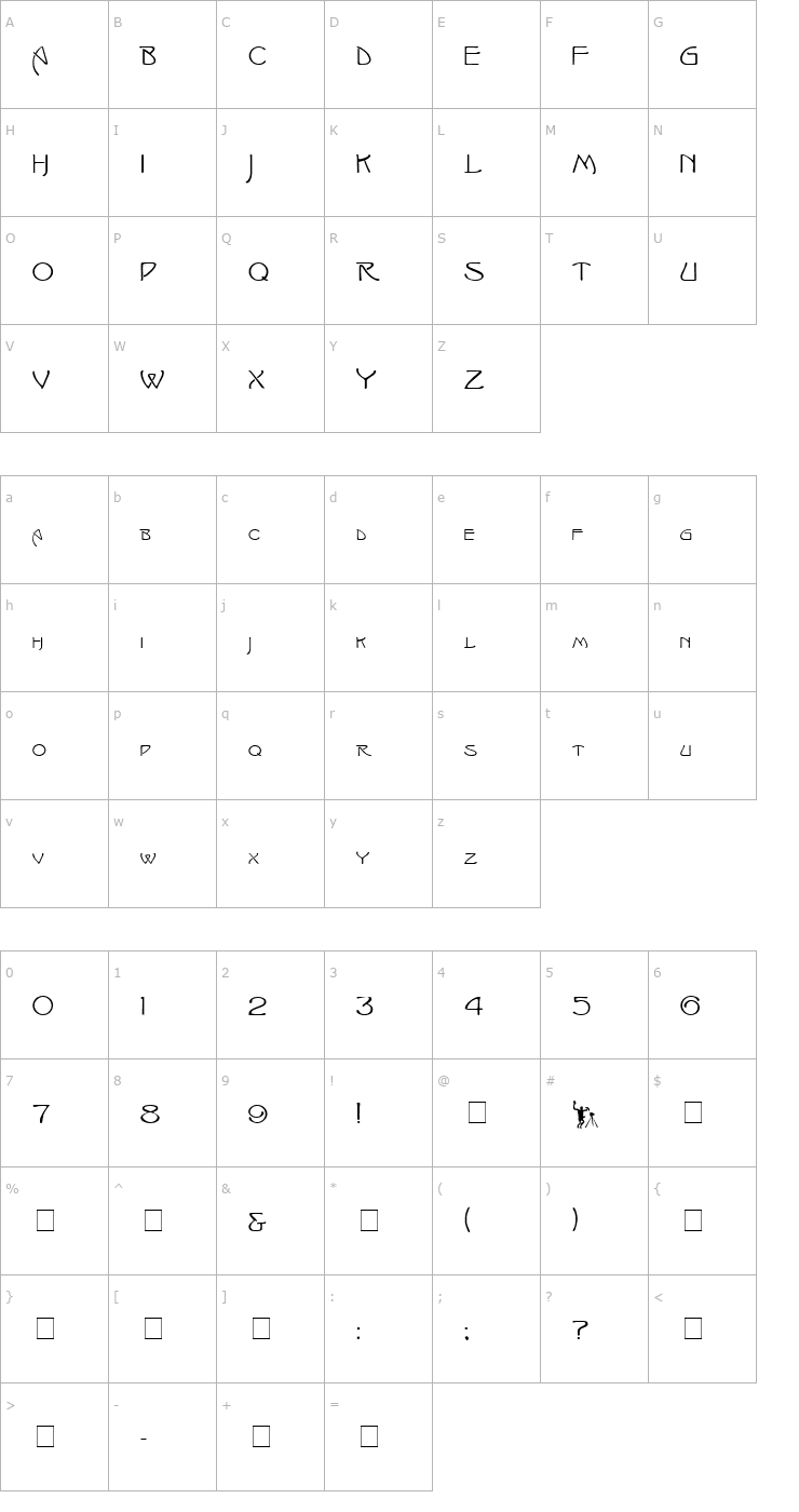 Character Map Isadora Capitals Font