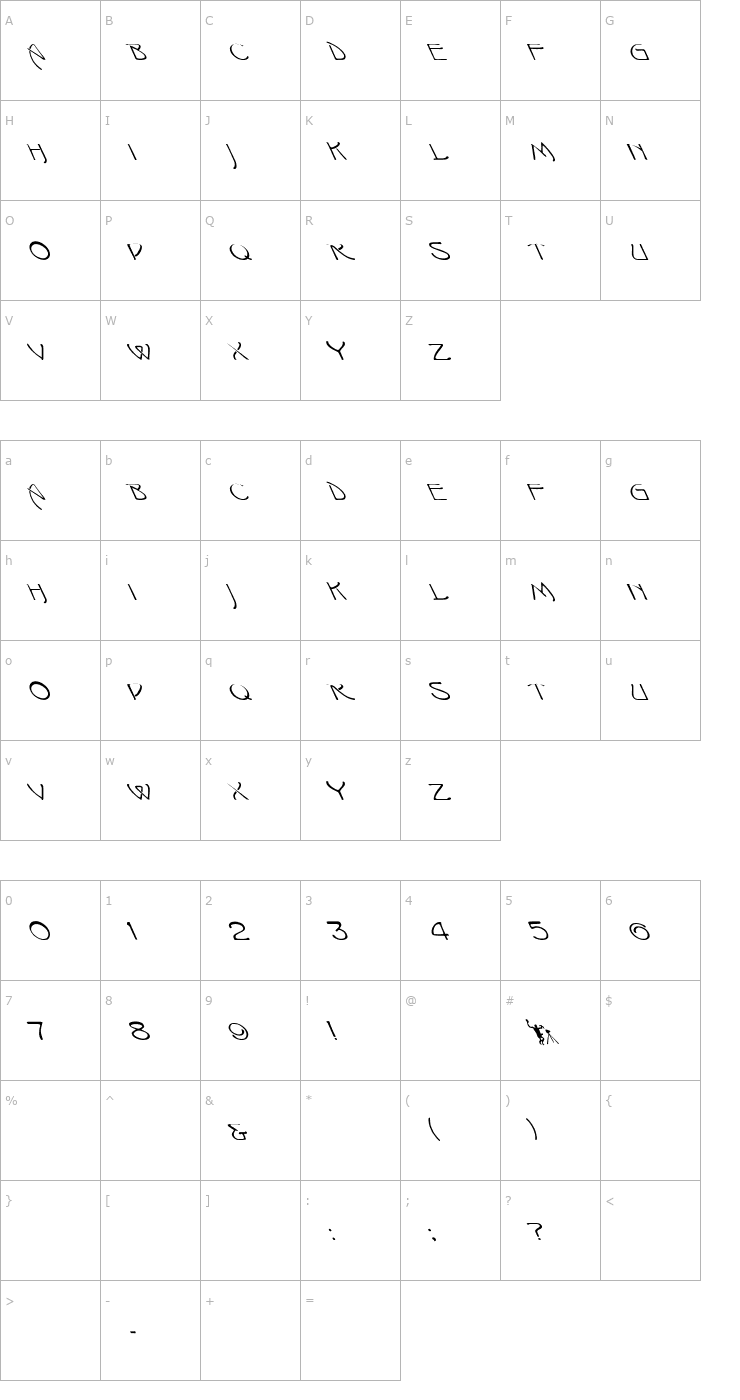 Character Map Isadora Leftie Font