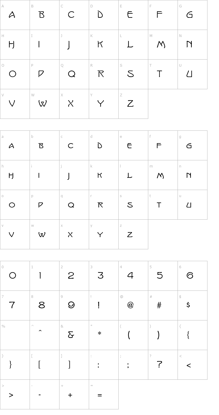 Character Map Isadora OTF Font