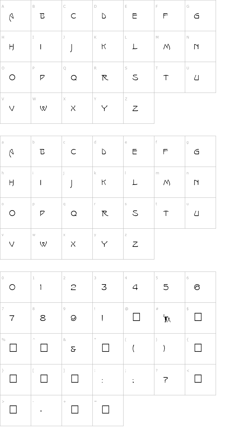 Character Map IsadoraCaps Font