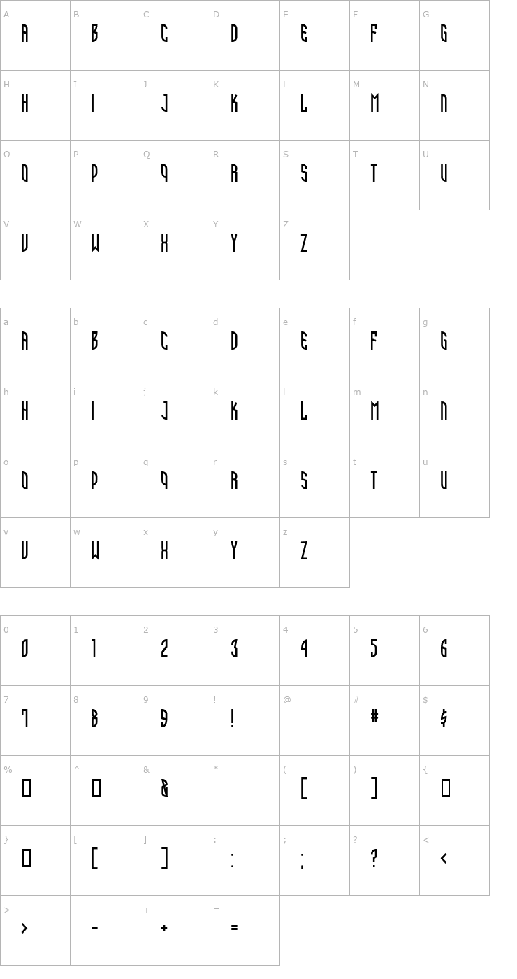 Character Map Isepik Font