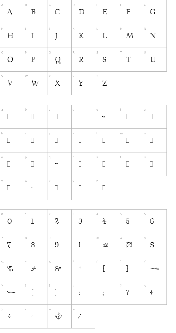 Character Map Isis LET Plain Font