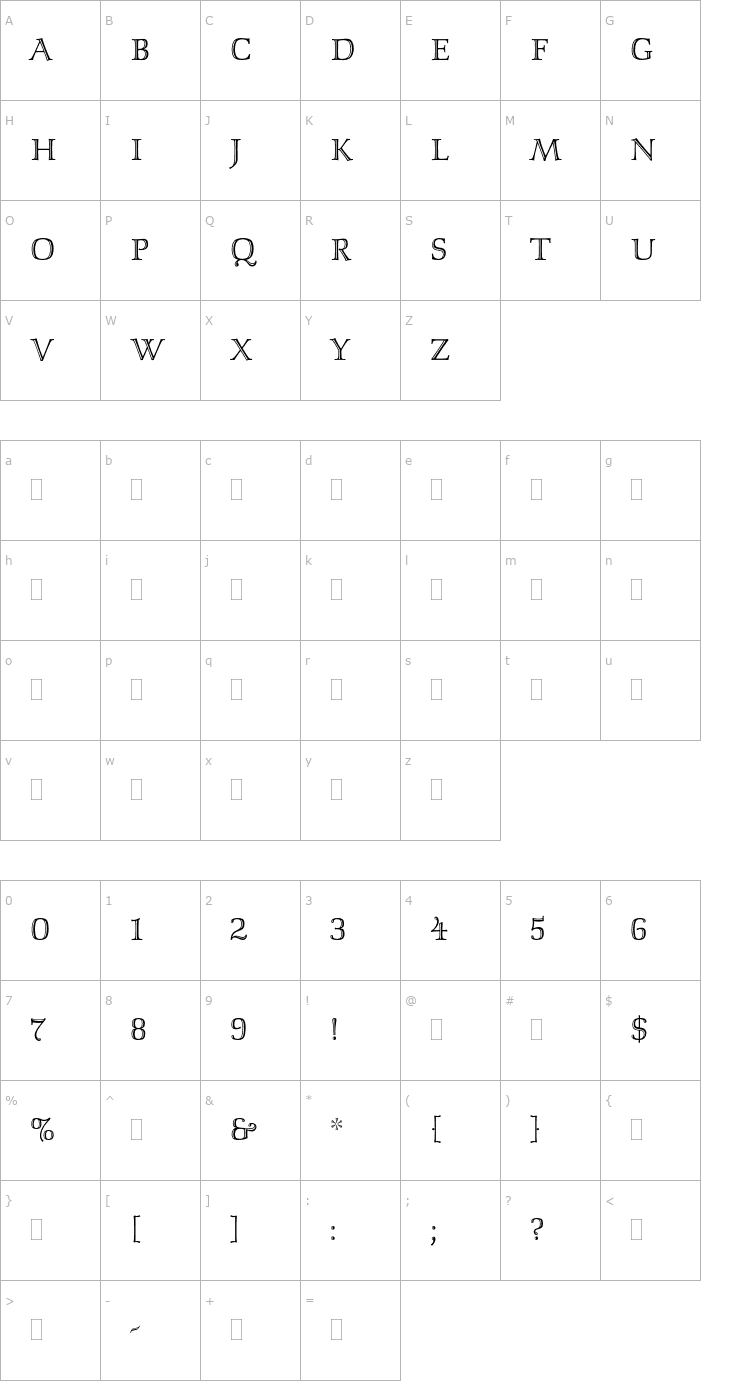 Character Map IsisPlain Font