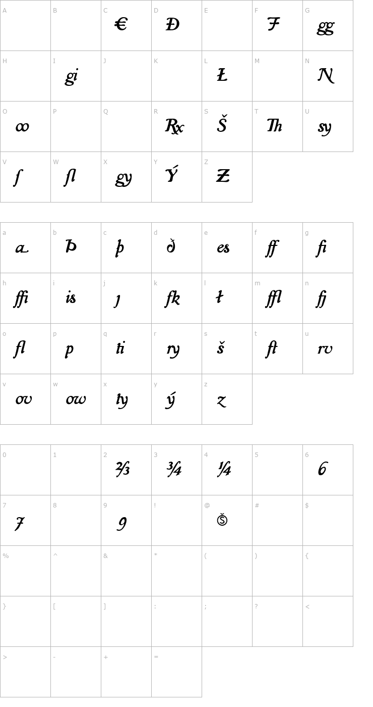 Character Map Isla-Extra Font