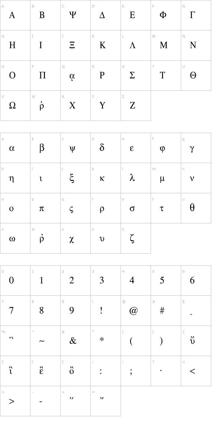 Character Map Ismini Regular Font