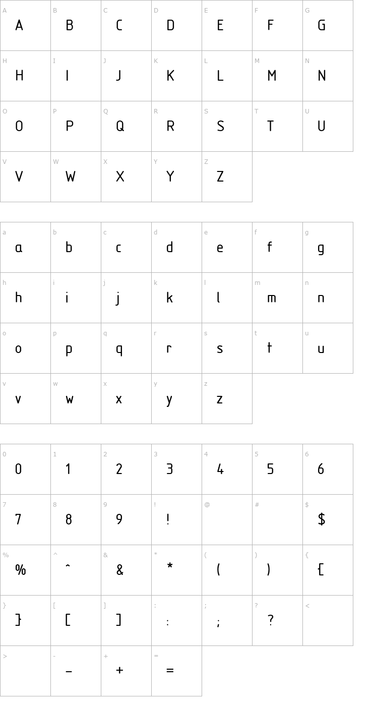 Character Map Isonorm MN Font