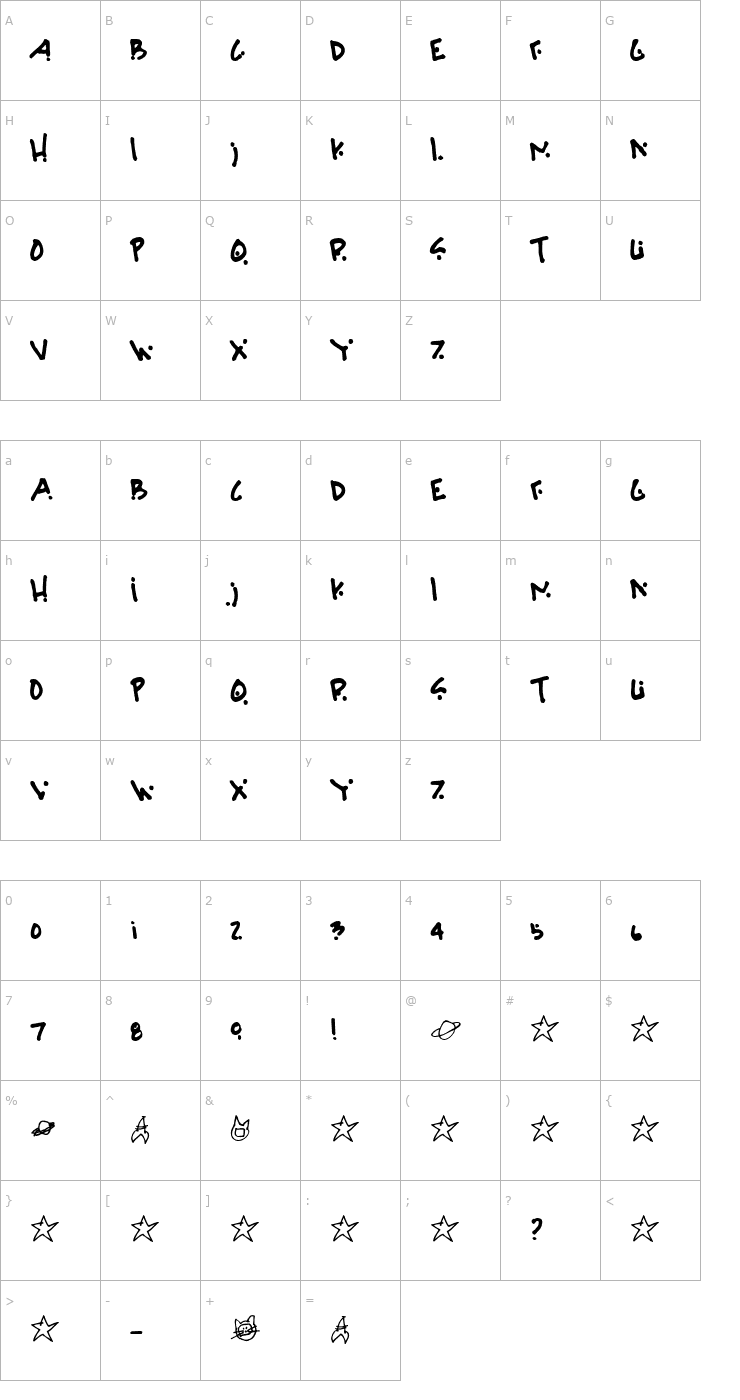 Character Map Isotope Font