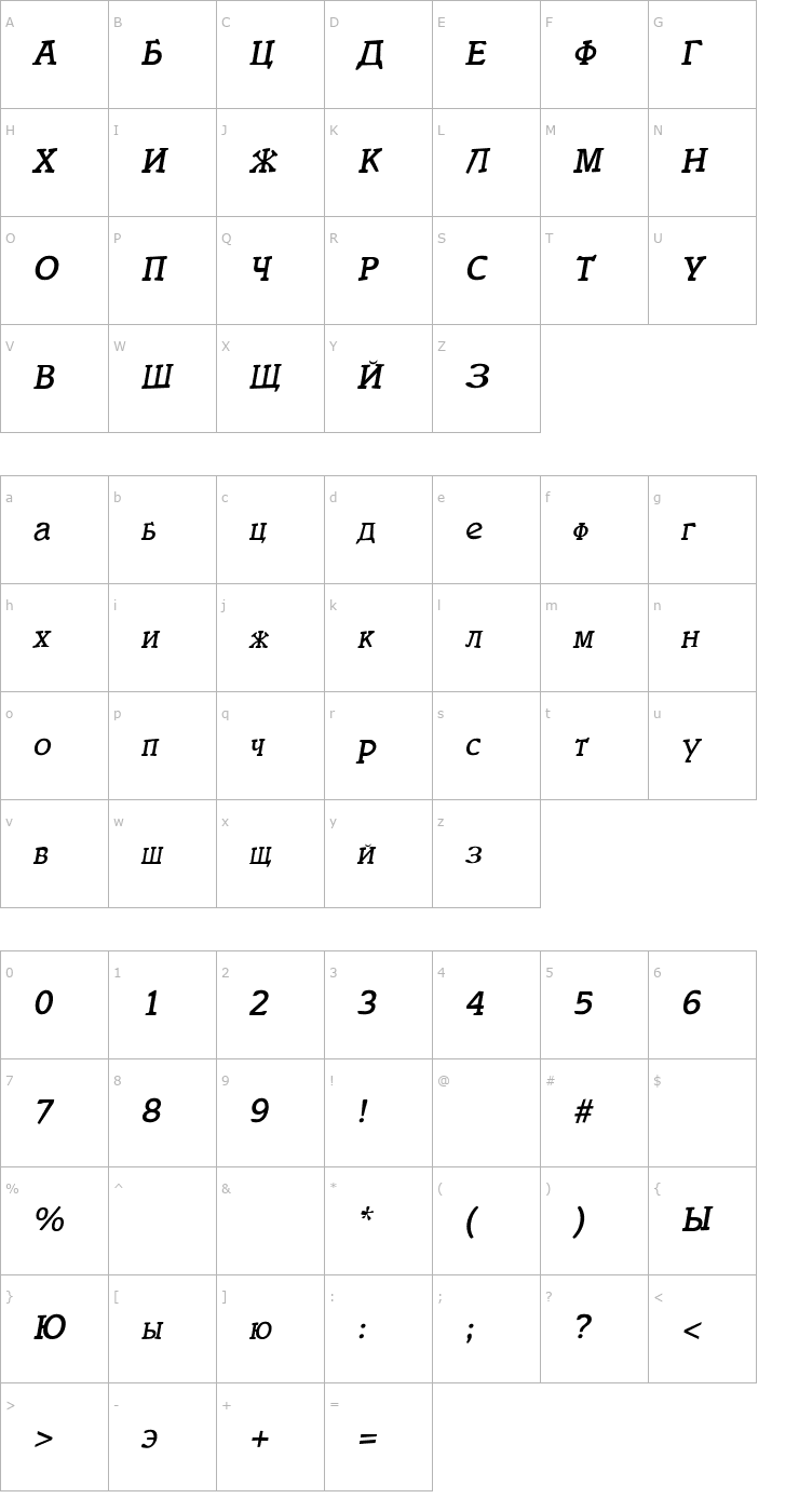 Character Map ItaliaCyrillicItalic Italic Font
