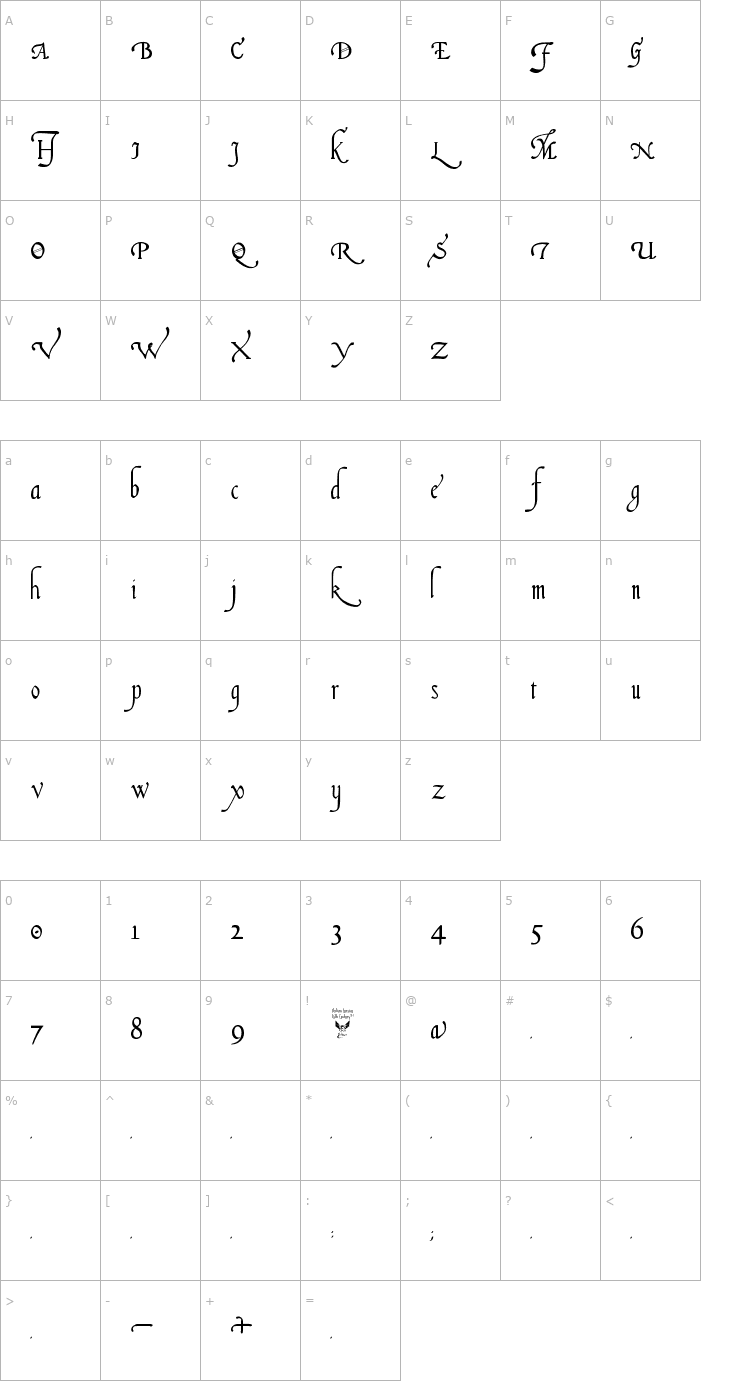 Character Map Italian Cursive, 16th Century Font