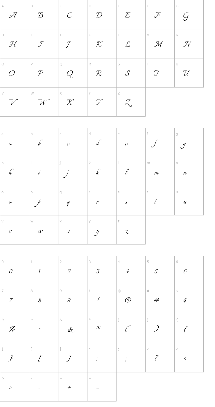 Character Map Italianno Font