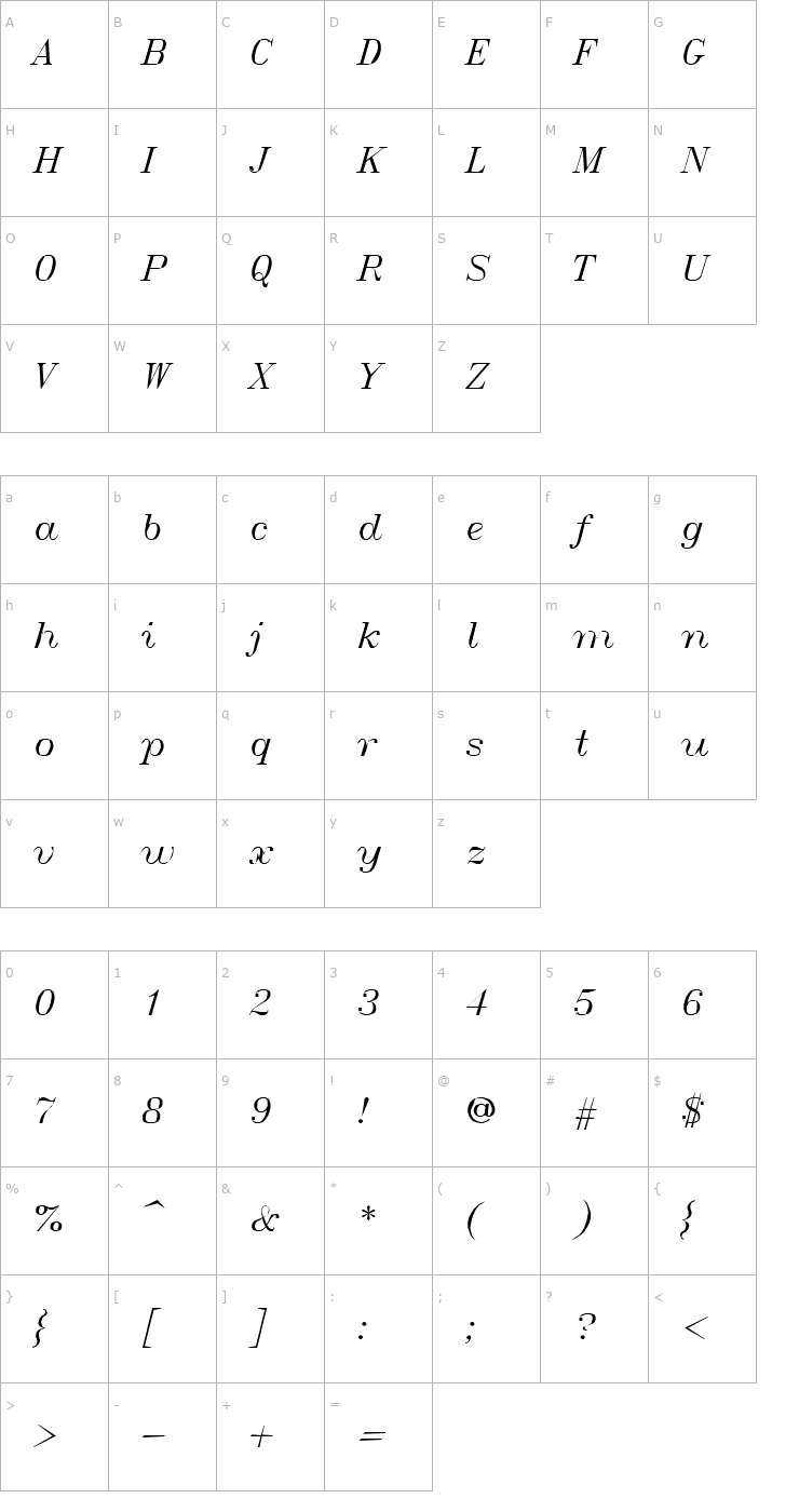 Character Map ItalicT Font