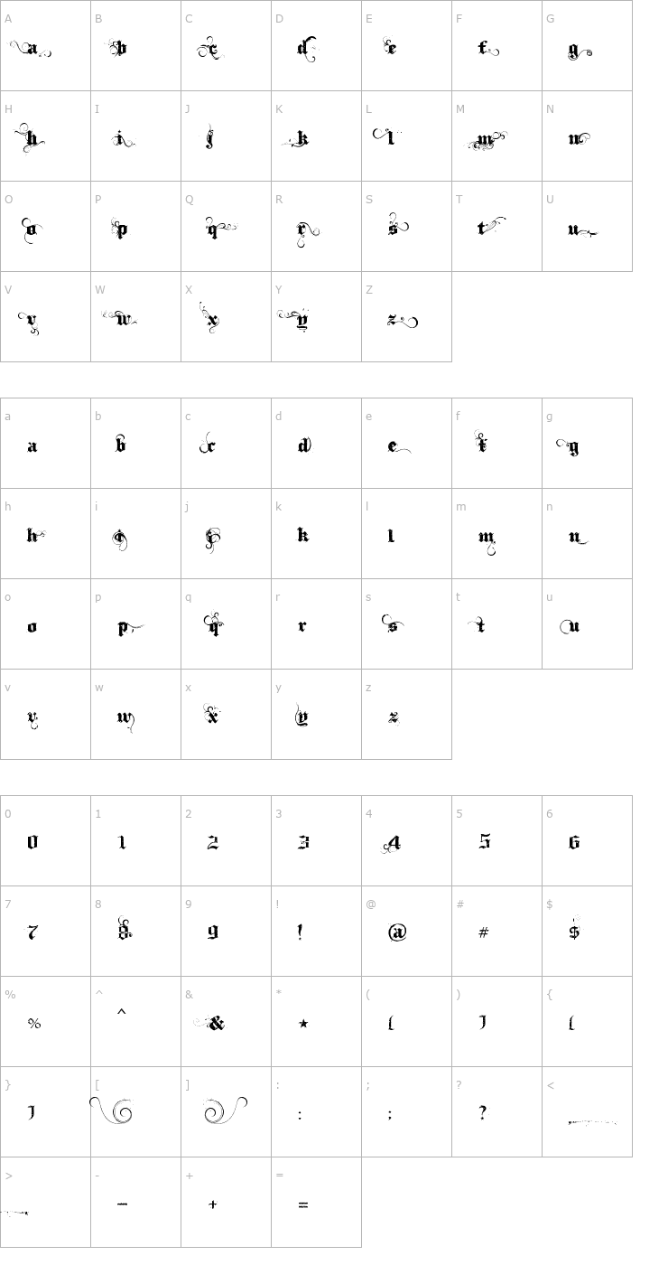 Character Map Ithornët Font