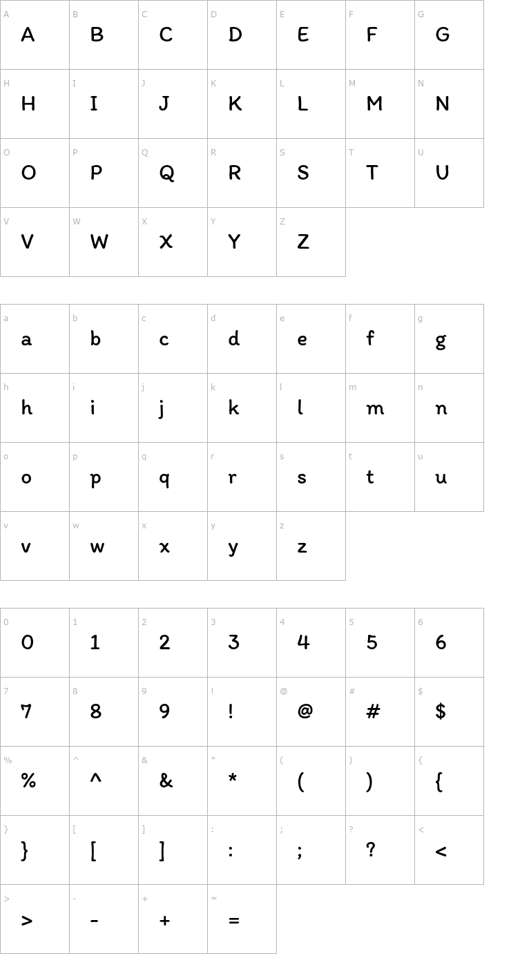 Character Map Itim Font