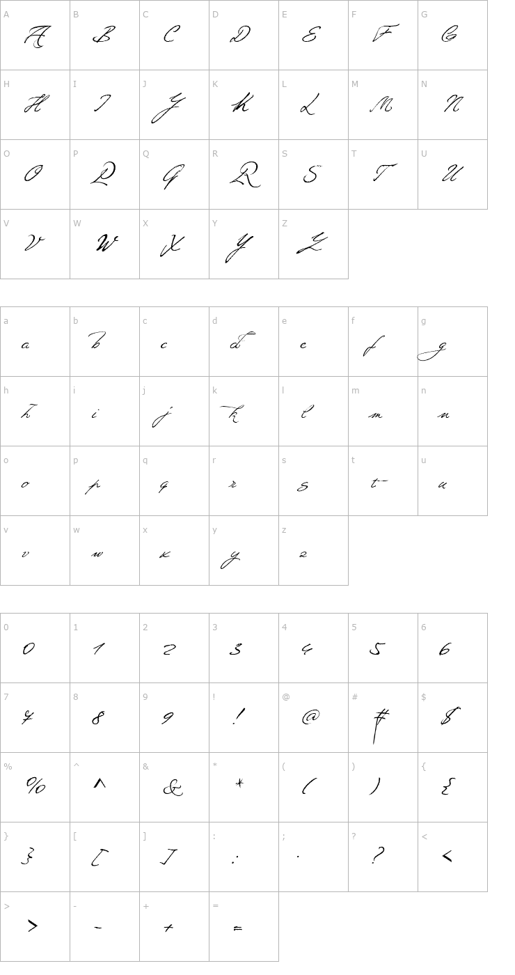 Character Map Ivana Script URW D Regular Font