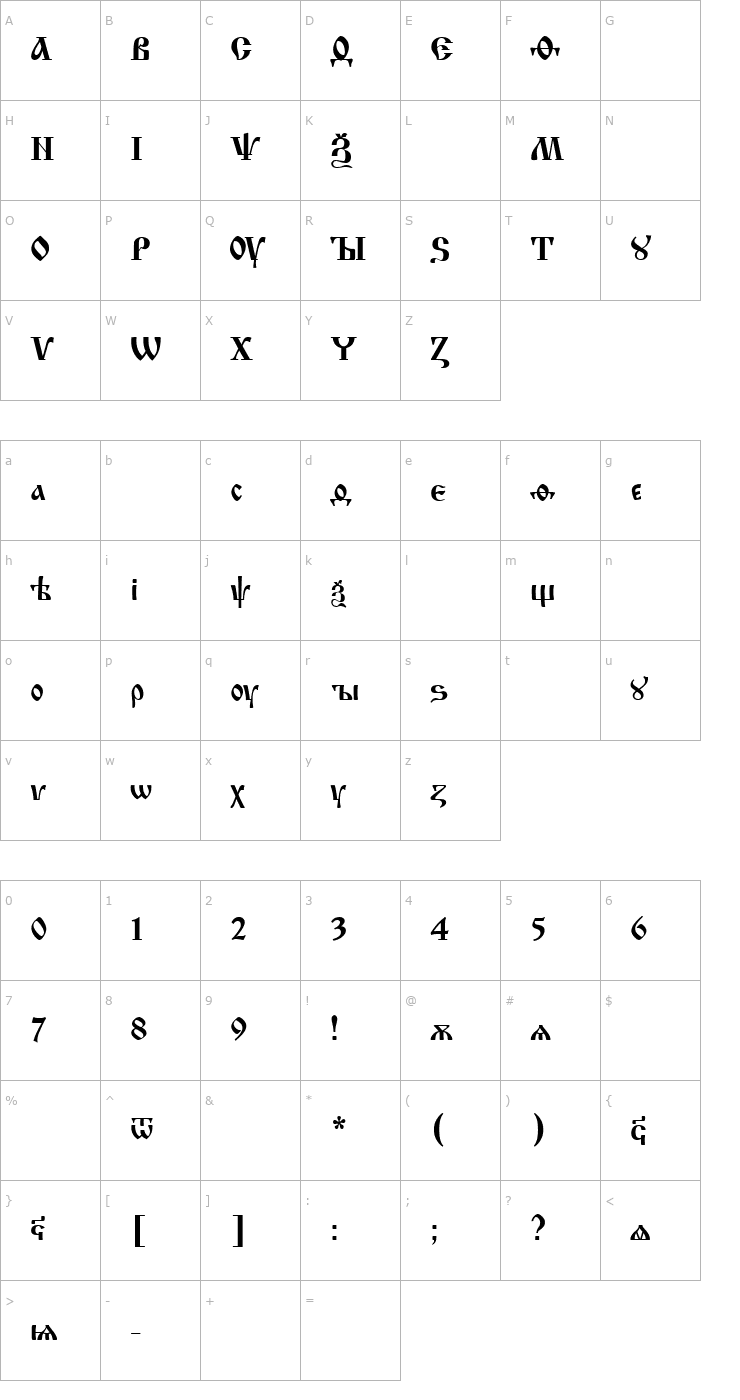 Character Map Izhitsa Font