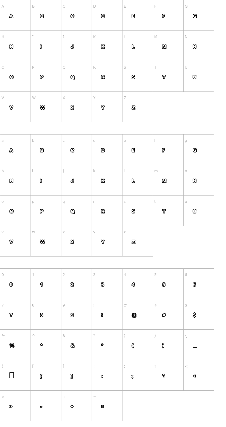 Character Map Izolation Font