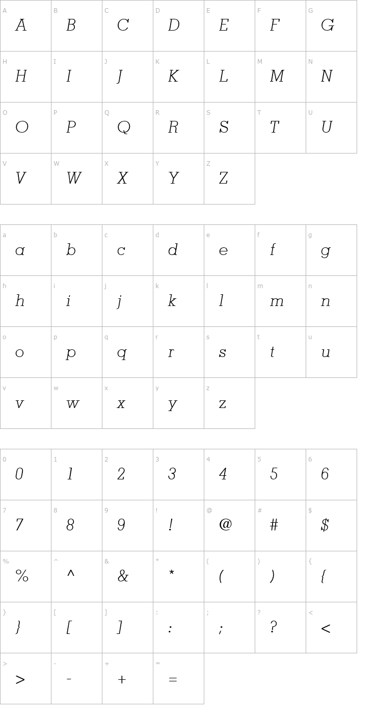 Character Map Jaak Light SSi Light Italic Font