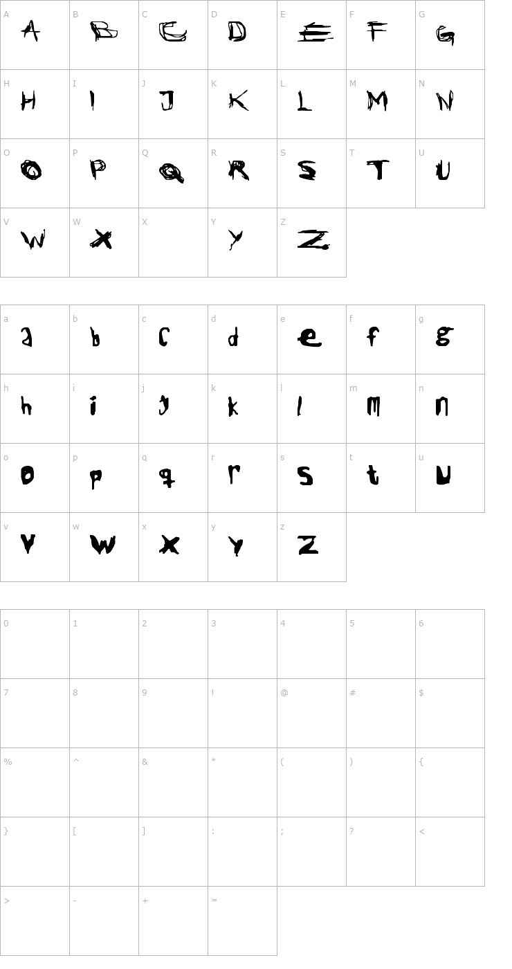 Character Map Jack The Ripper Font