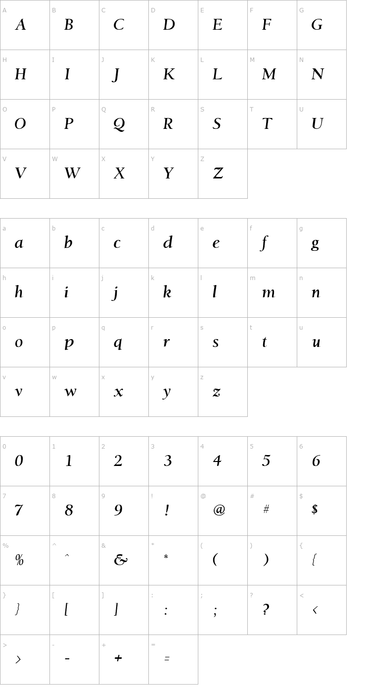 Character Map Jacksonville Regular Font