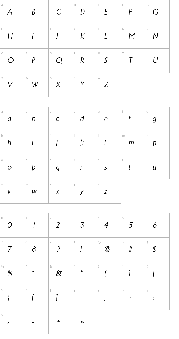 Character Map JacobBeckerAntique-Light-Italic Font